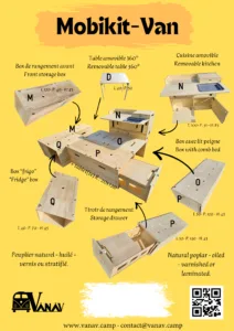 Mobikit-van de meuble van